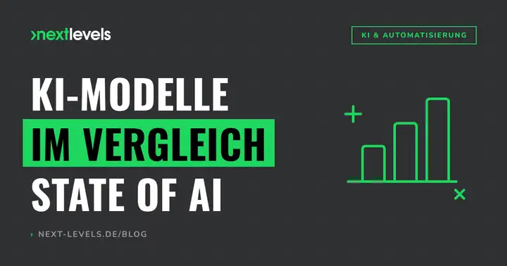 KI-Modelle im Vergleich: State of AI, Benchmarks, Abos und Praxis