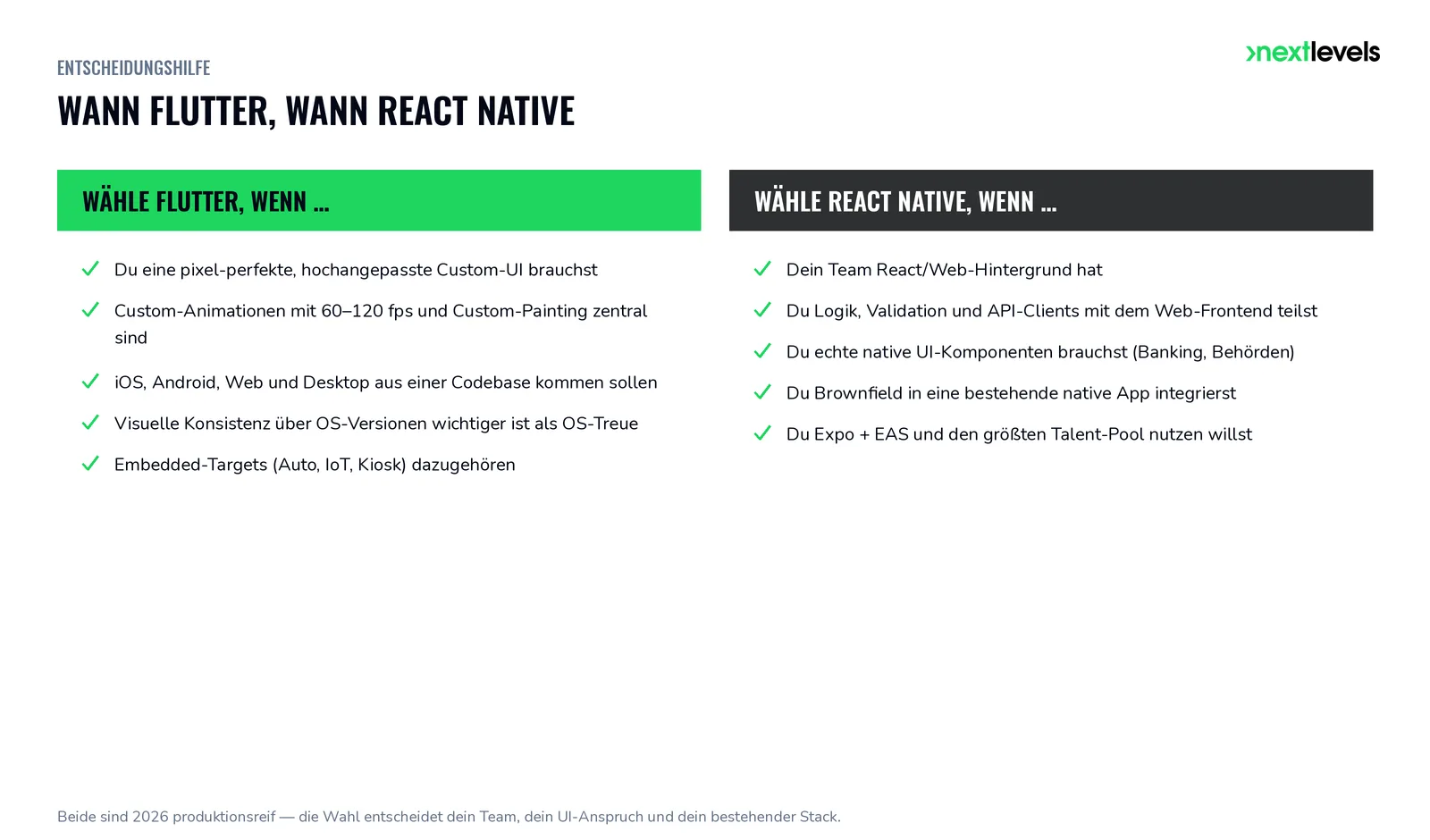 Entscheidungshilfe Flutter vs. React Native: Kriterien, wann welches Framework die bessere Wahl ist