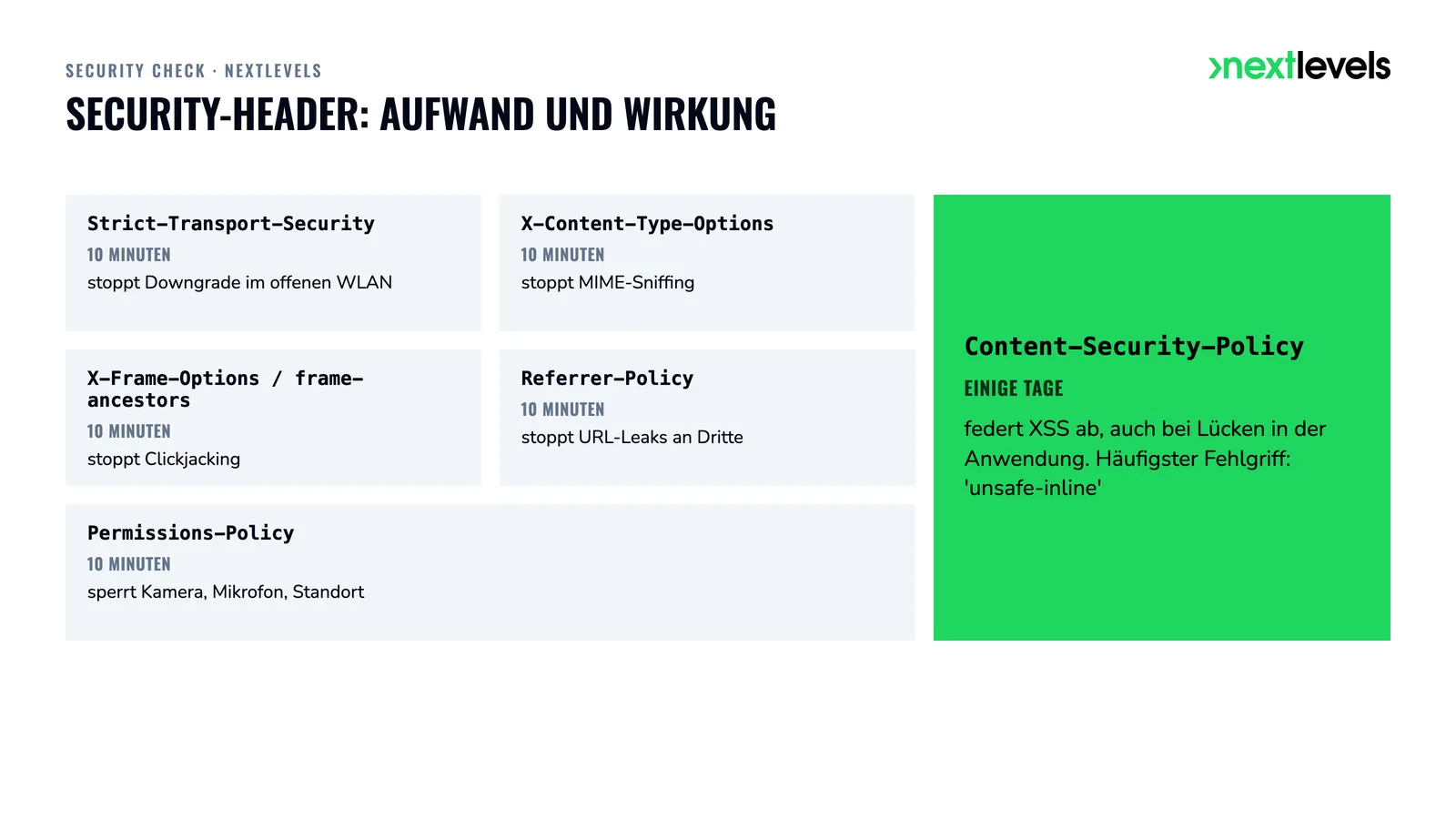 Sechs Security-Header nach Aufwand und Wirkung, die Content-Security-Policy hervorgehoben
