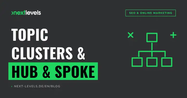 Content strategy for B2B: Building topic clusters and a hub-and-spoke structure effectively