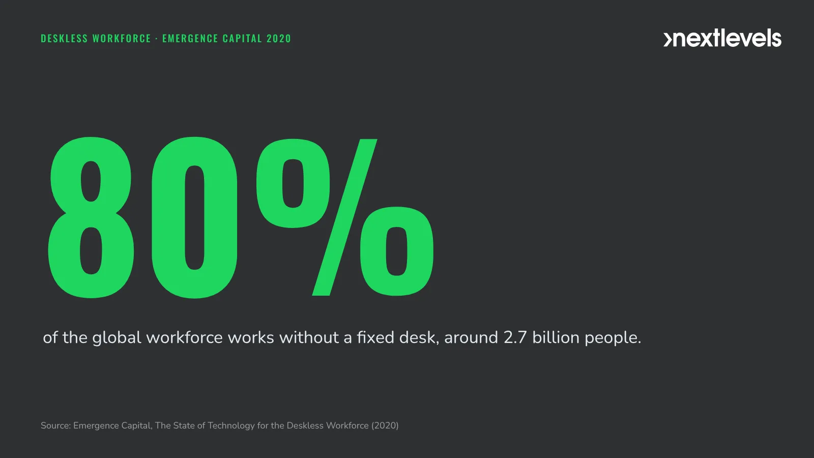 Statistic: around 80 percent of workers worldwide do not work at a fixed desk