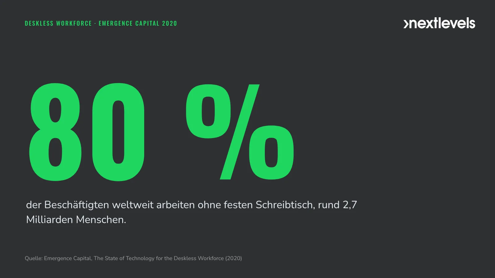 Statistik: rund 80 Prozent der weltweit Beschäftigten arbeiten ohne festen Schreibtisch