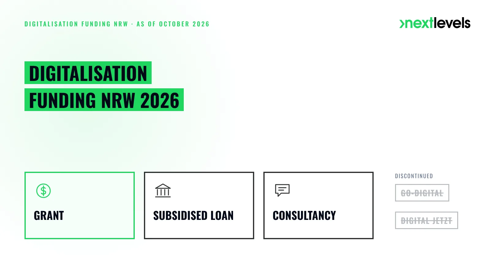 Digitalisation funding NRW 2026: grants, subsidised loans and consultancy; go-digital and Digital Jetzt have ended