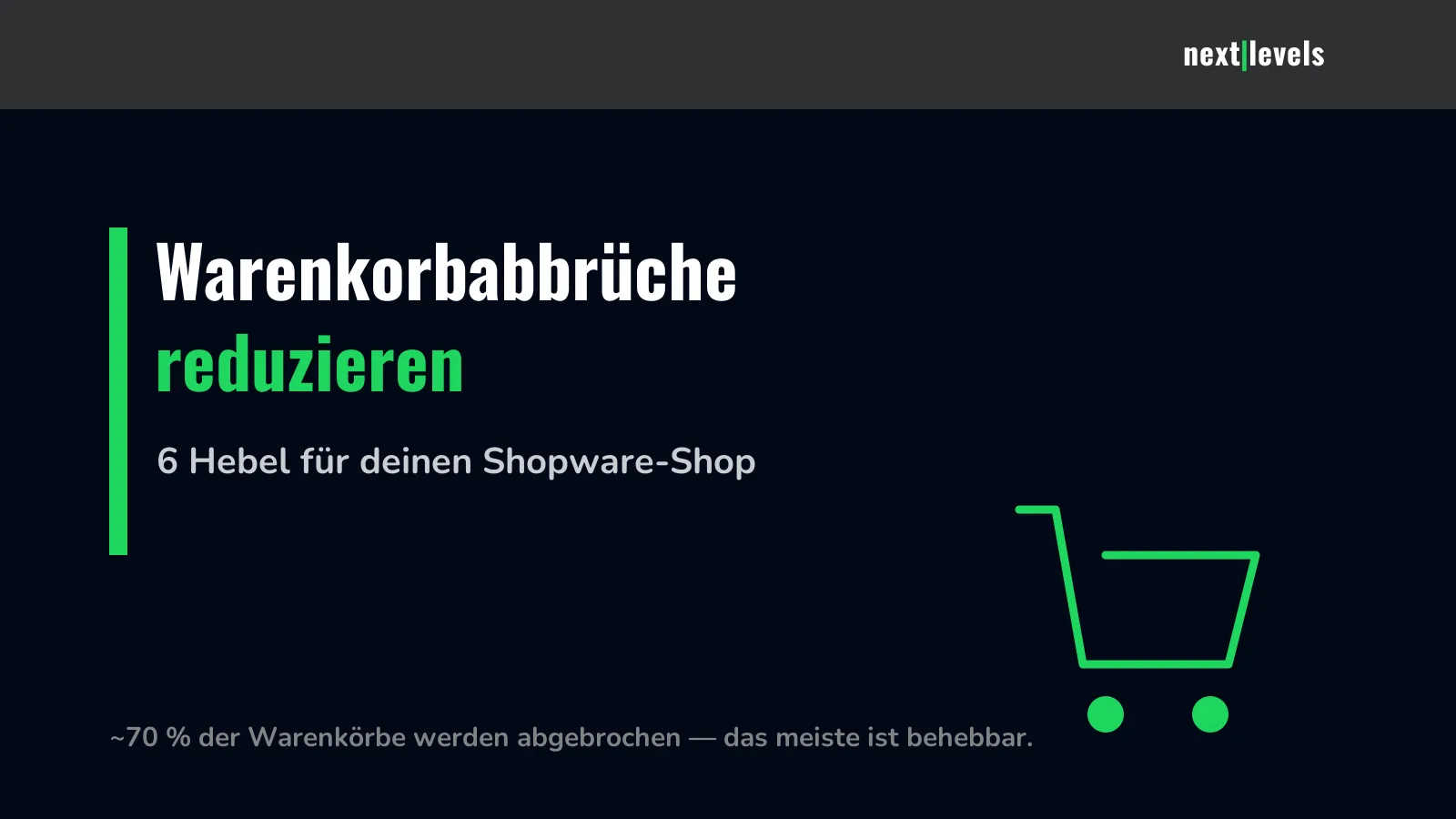 Warenkorbabbrüche reduzieren im Shopware-Shop – 6 Hebel im Überblick