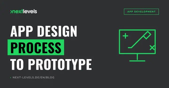 App Design Process: From Wireframe to Clickable Prototype