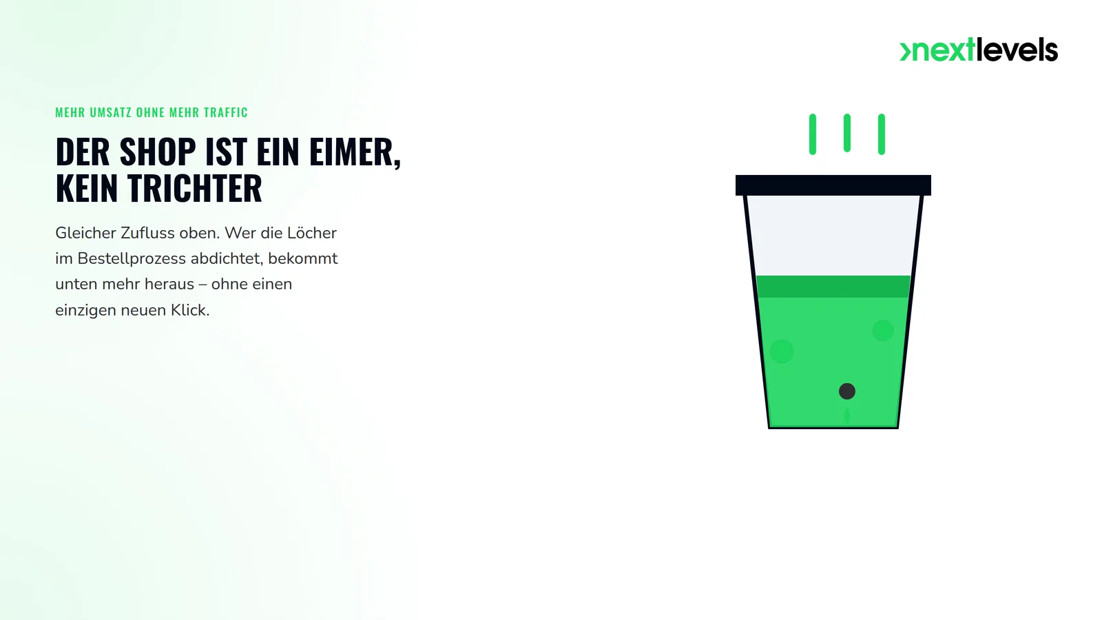 Eimer-Metapher: mehr Umsatz ohne mehr Traffic – gleicher Zufluss oben, unten die Löcher abgedichtet