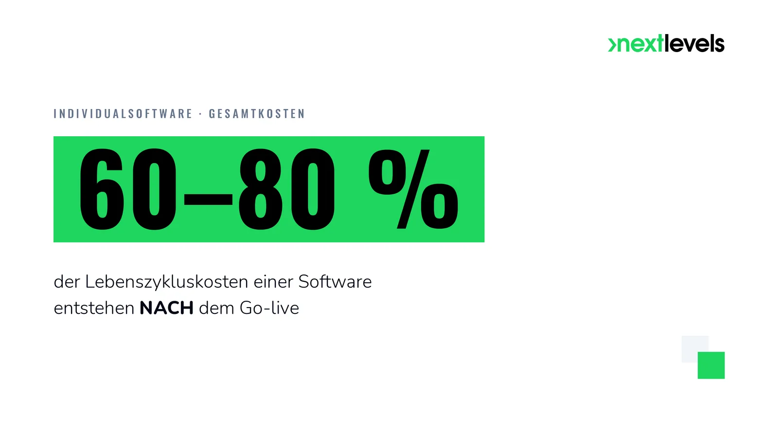 Kennzahl: 60–80 % der Lebenszykluskosten einer Software entstehen nach dem Go-live
