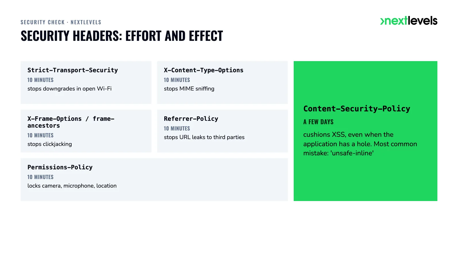 Six security headers by effort and effect, the Content Security Policy highlighted