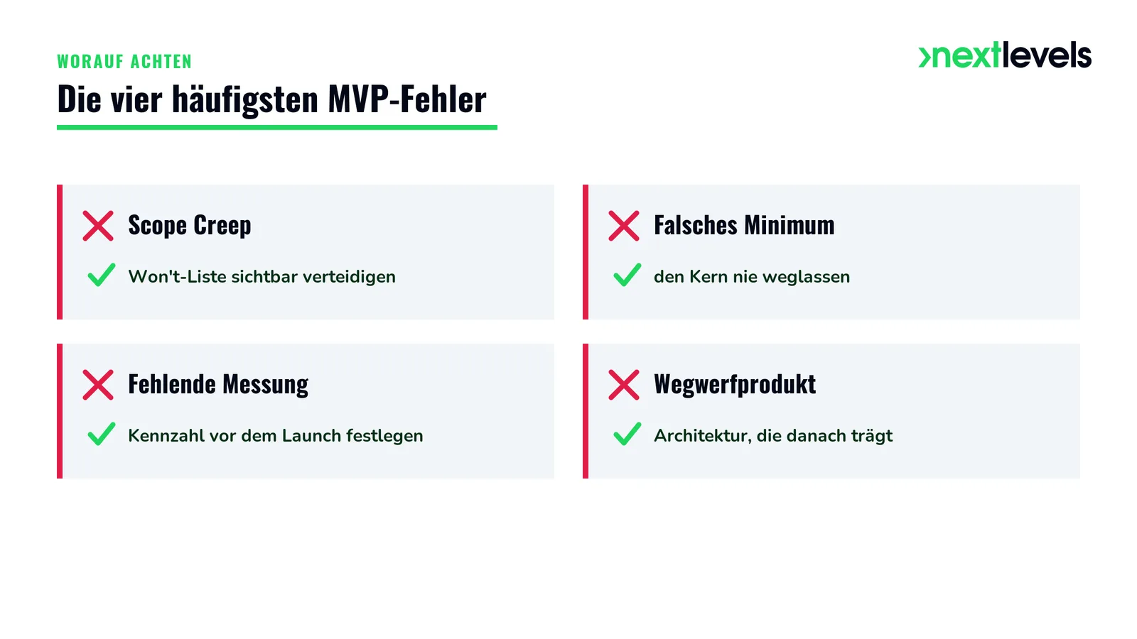 Die vier häufigsten Fehler bei der MVP-Entwicklung und ihre Fixes