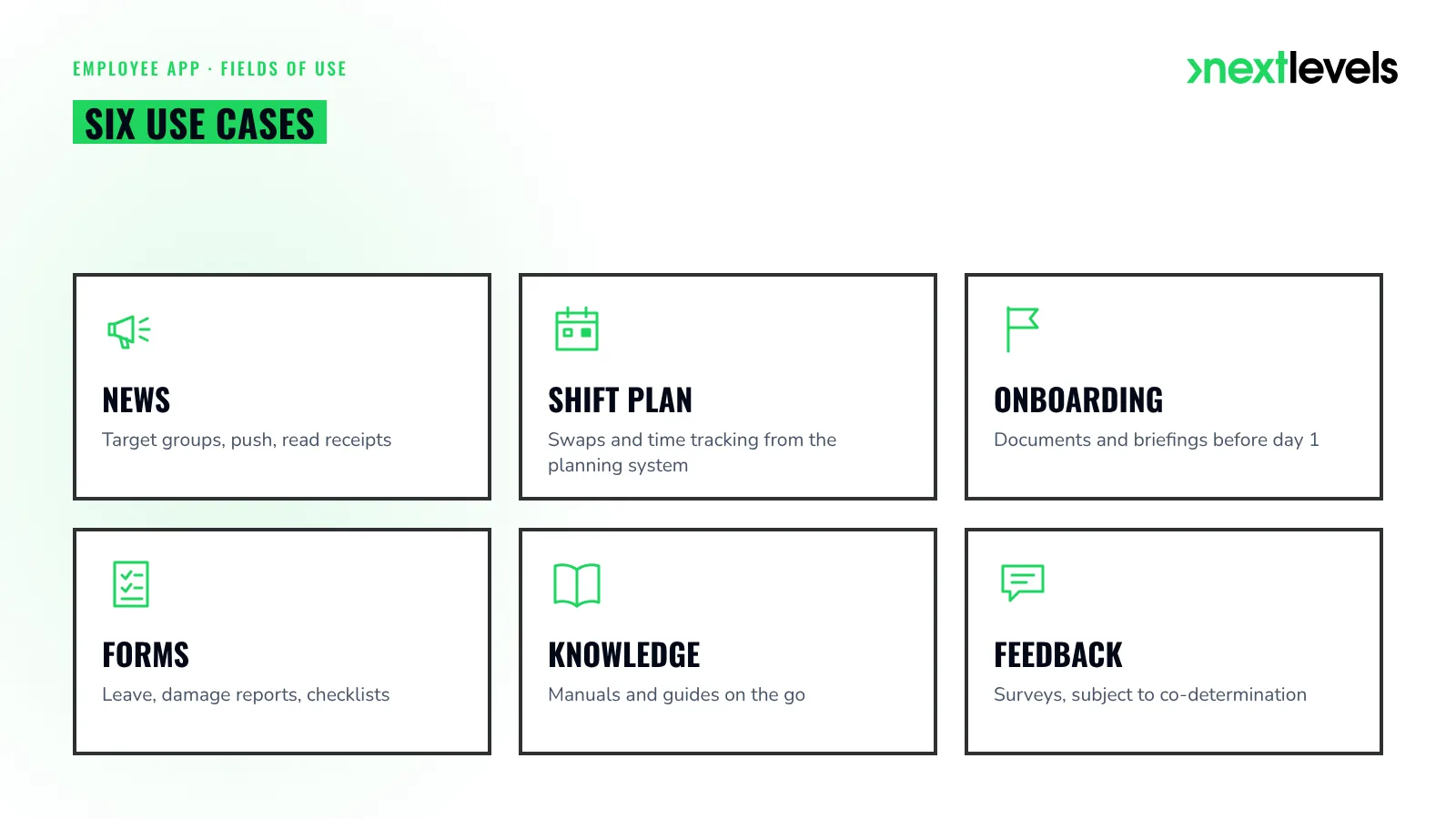 Six use cases of an employee app: news, shift schedule, onboarding, forms, knowledge, feedback