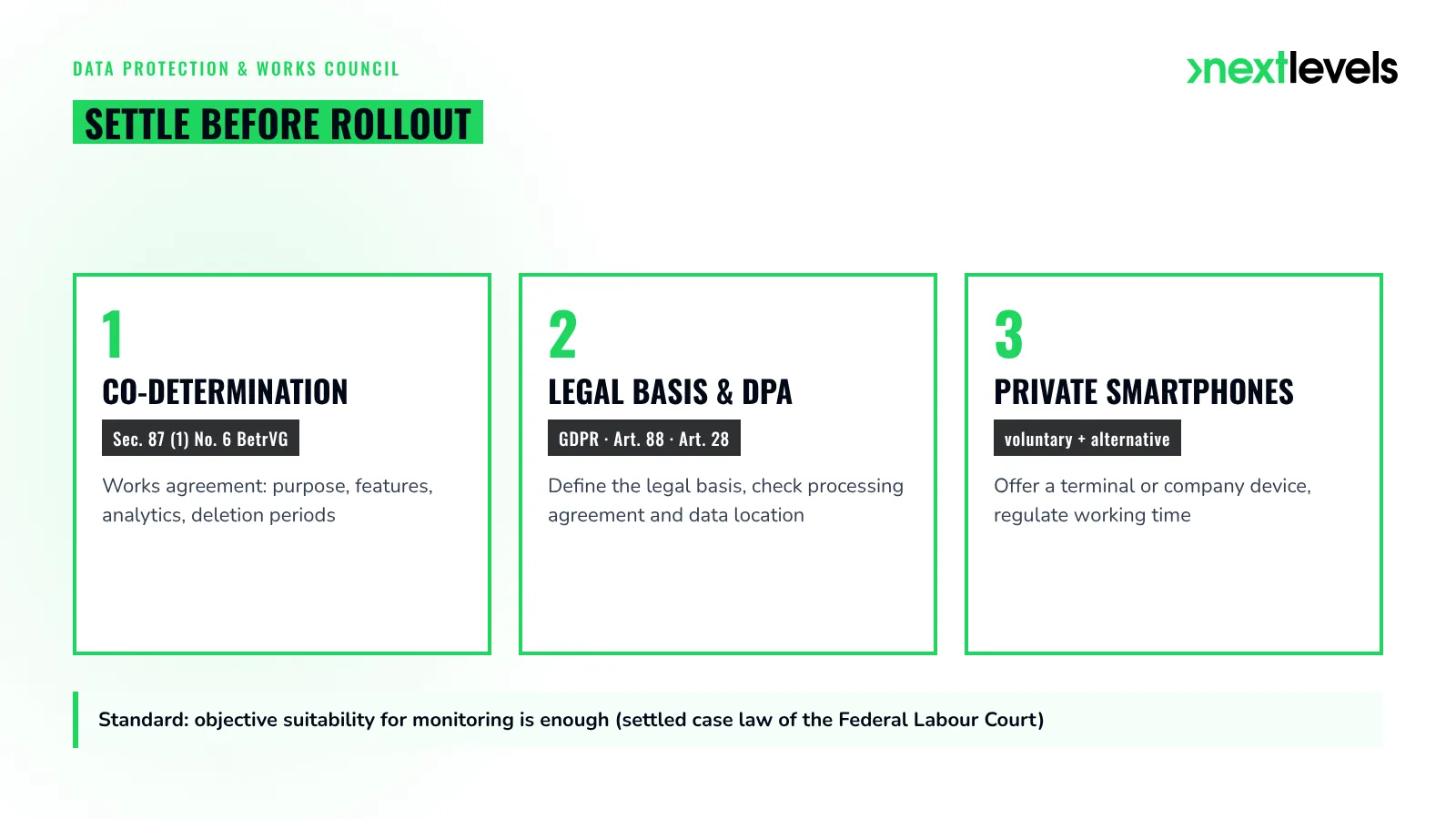 Clarify before rollout: works agreement, GDPR legal basis and private smartphones