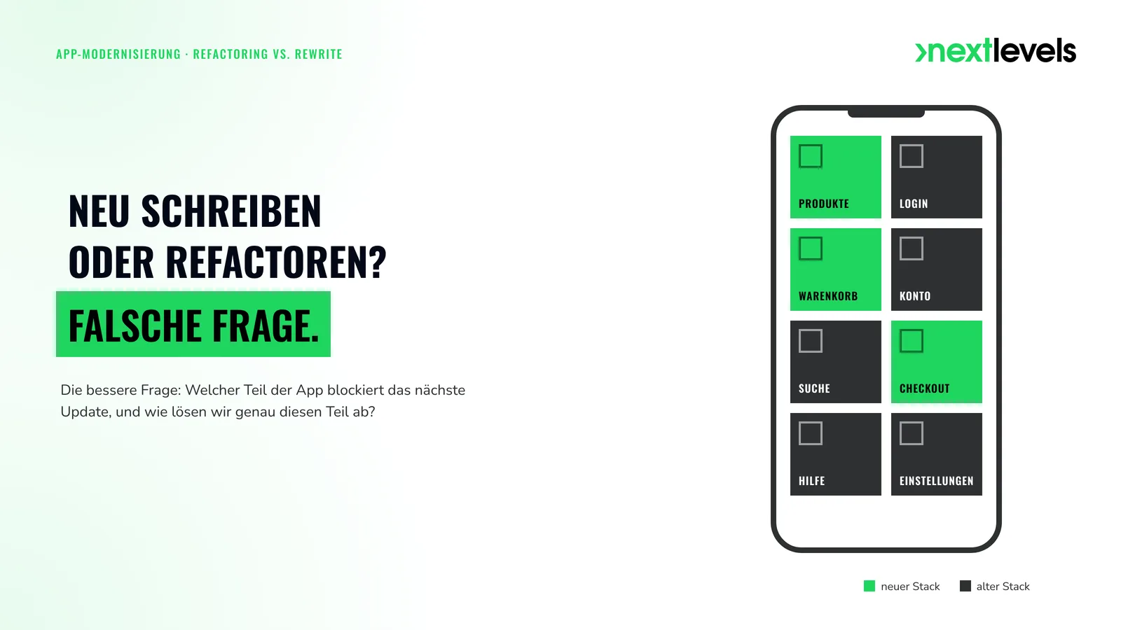 App-Update oder Neubau? Headline „Neu schreiben oder refactoren? Falsche Frage.“ neben Smartphone mit alten und neuen Screens