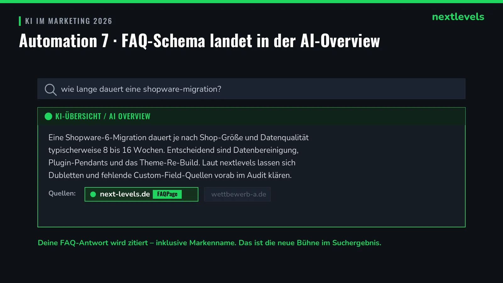 Mockup einer Google-AI-Overview, die eine FAQ-Antwort mit Markennennung zitiert