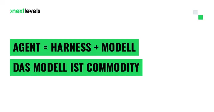Agent = Harness + Modell: Warum die Modellfrage die falsche Diskussion ist