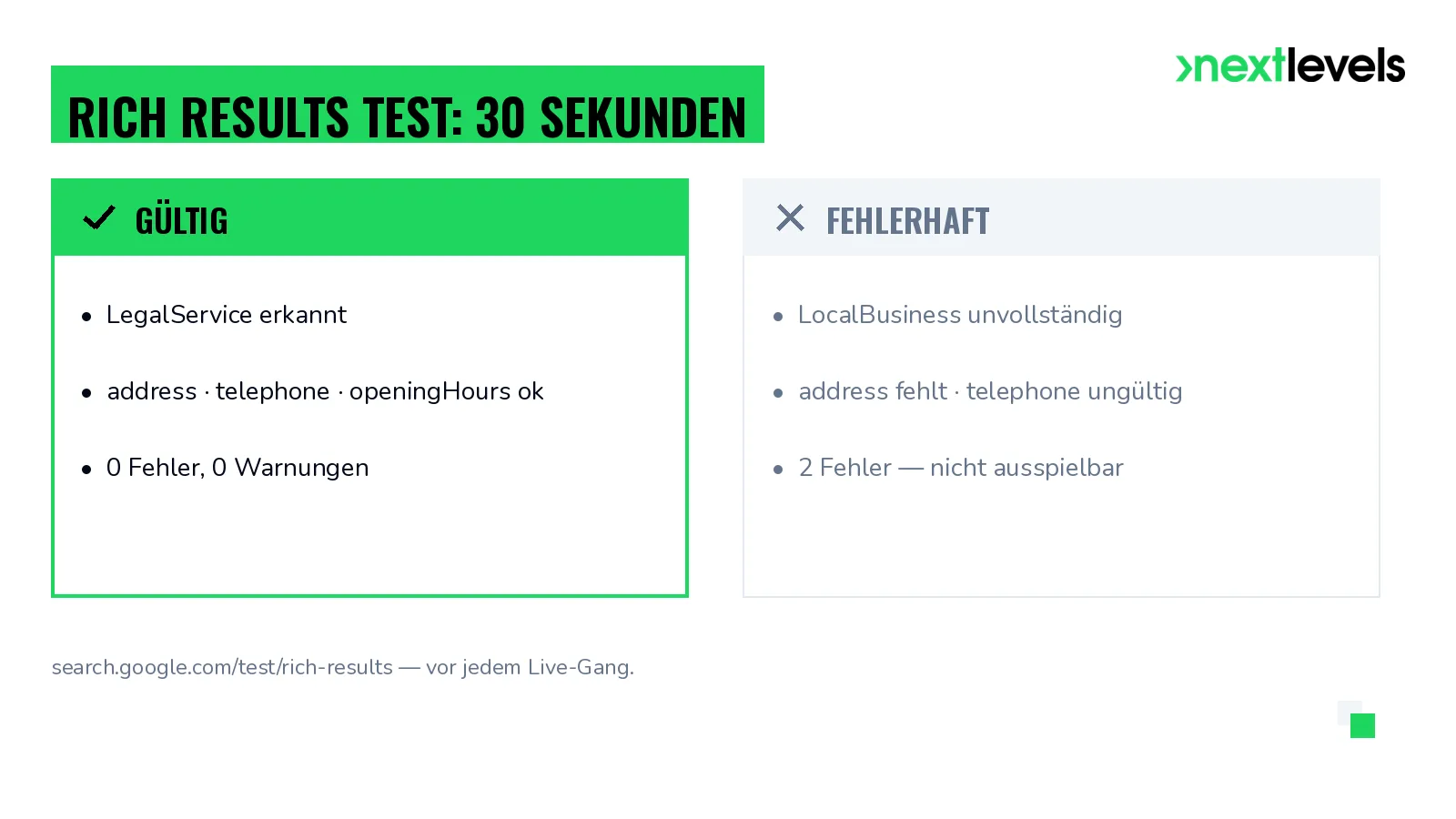 Rich-Results-Test im Vergleich: gültiges LegalService-Markup links, fehlerhaftes LocalBusiness-Snippet rechts