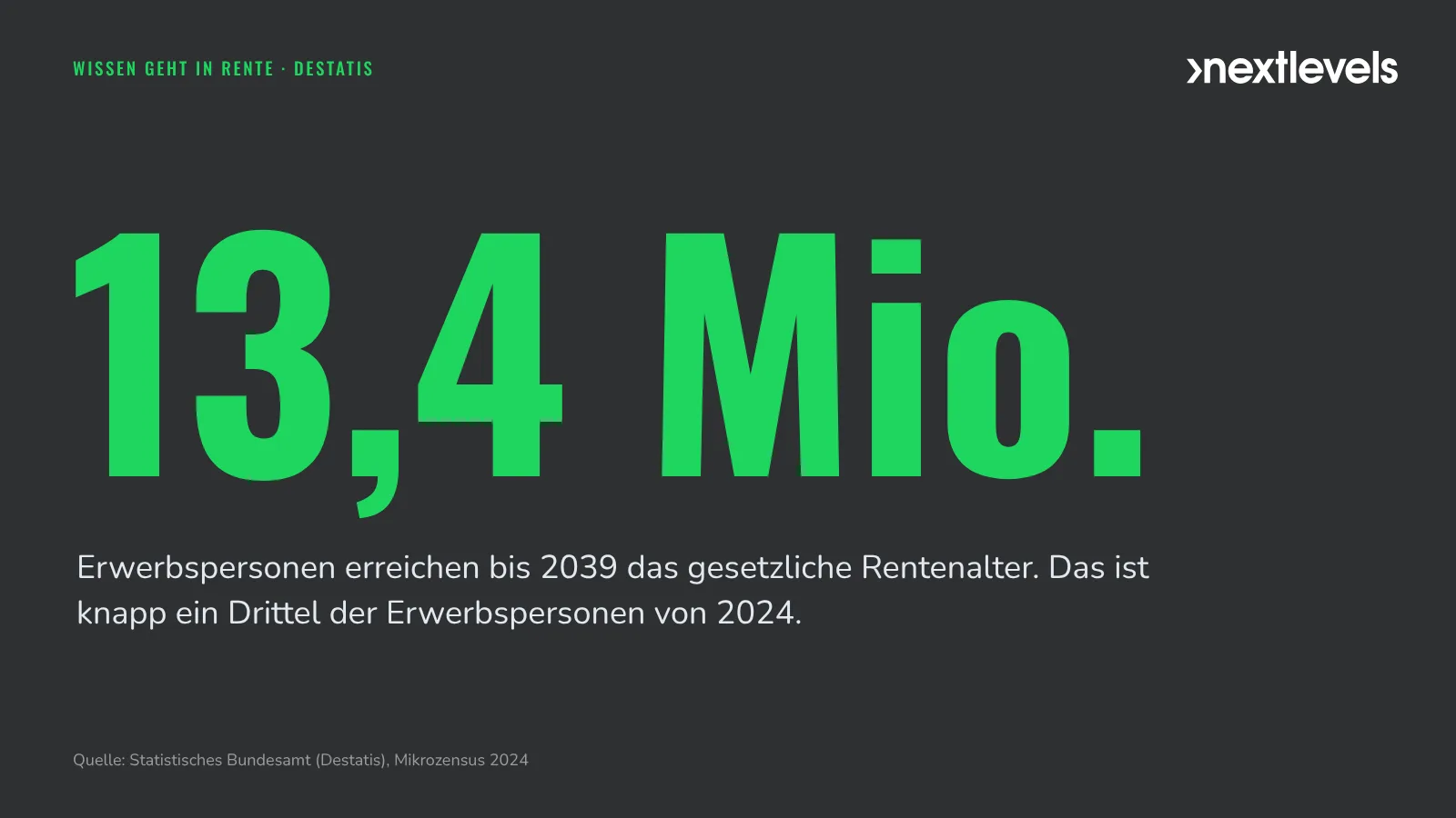 Destatis: bis 2039 erreichen rund 13,4 Millionen Erwerbspersonen das Rentenalter