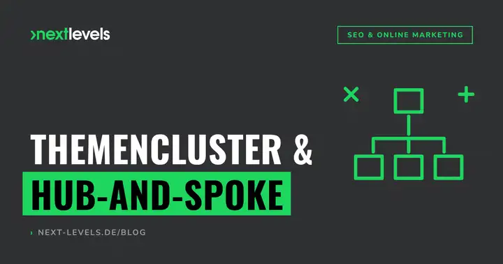 Content-Strategie für B2B: Themencluster & Hub-and-Spoke richtig aufbauen