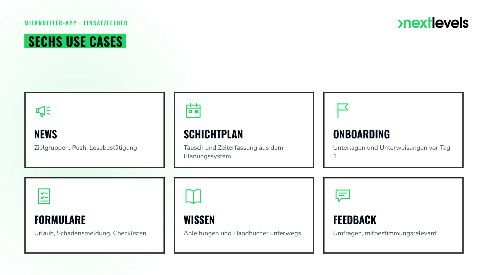Sechs Use Cases einer Mitarbeiter-App: News, Schichtplan, Onboarding, Formulare, Wissen, Feedback