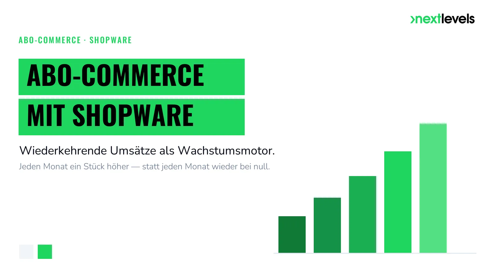 Abo-Commerce mit Shopware – wiederkehrende Umsätze als Wachstumsmotor