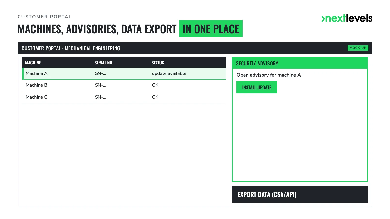Customer portal mock-up with machine list, security advisory and data export
