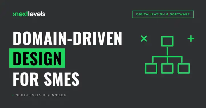 Domain-Driven Design in Practice: What DDD Really Delivers for SMEs