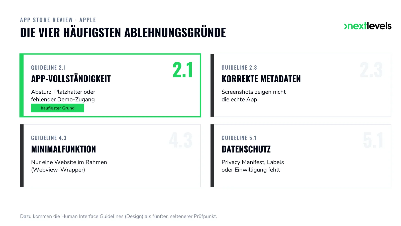 Die vier häufigsten Apple-App-Store-Ablehnungsgründe: Vollständigkeit, Metadaten, Minimalfunktion, Datenschutz