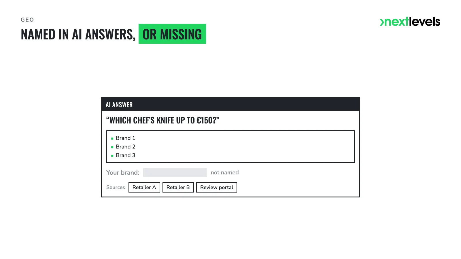 Stylised AI answer on chef’s knives in which the manufacturer’s brand is missing