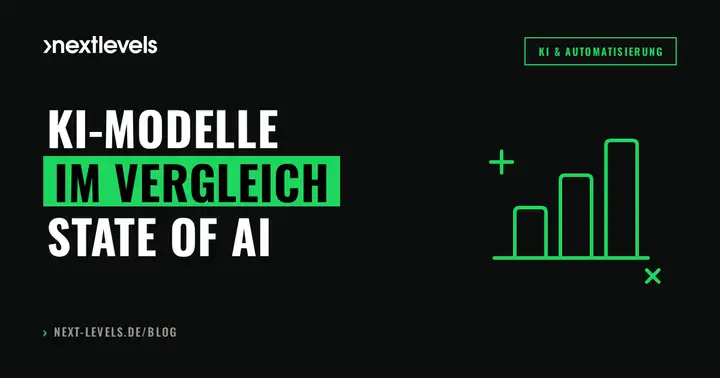 KI-Modelle im Vergleich: State of AI, Benchmarks, Abos und Praxis