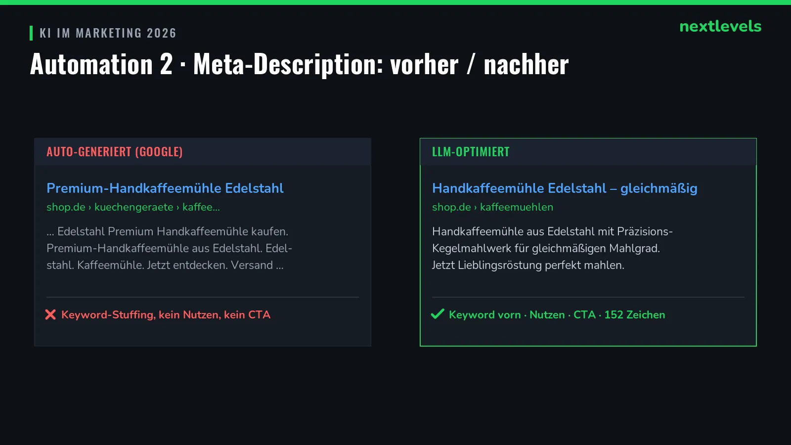 Vorher-Nachher-Vergleich zweier Google-SERP-Snippets, auto-generiert versus LLM-optimiert