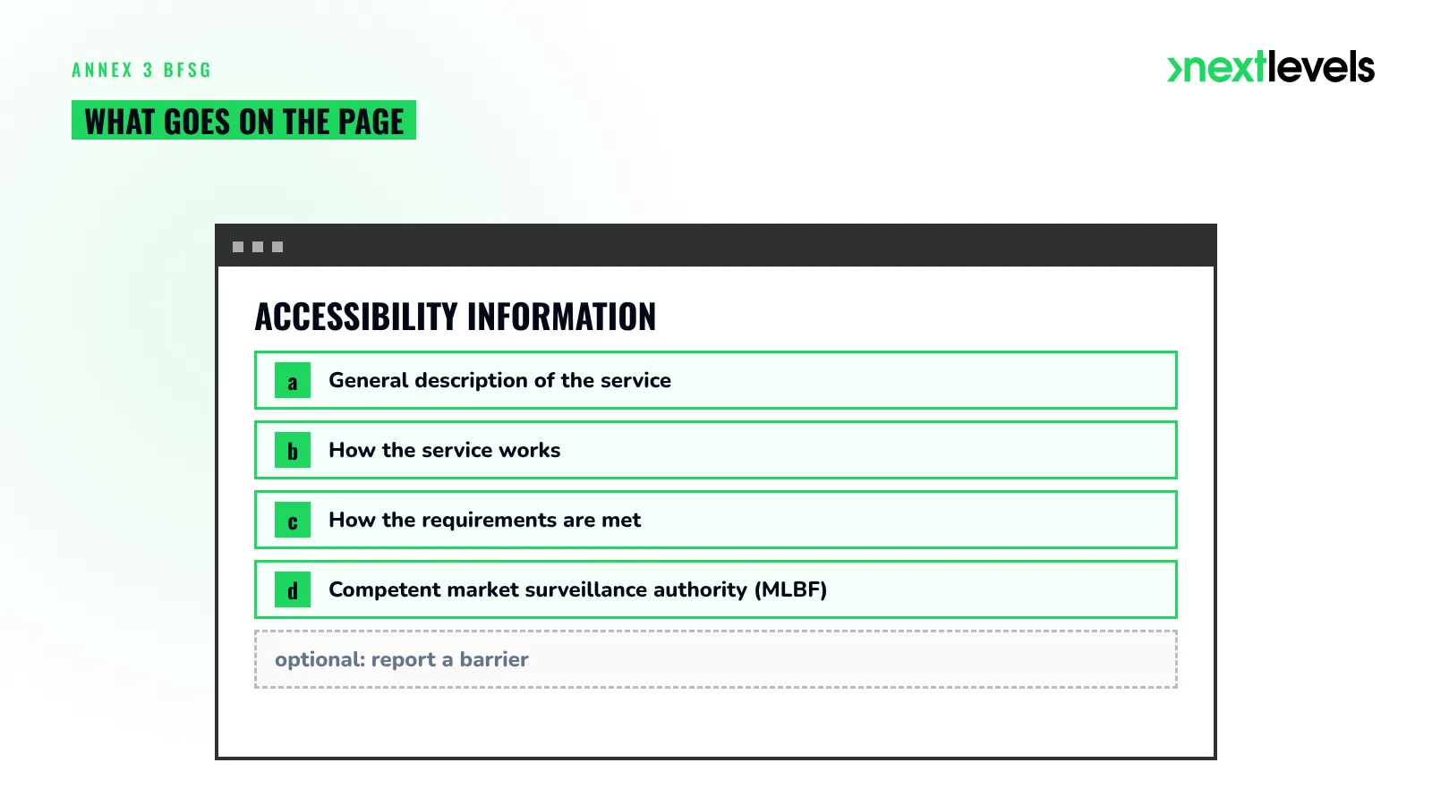 Annex 3 BFSG: structure of the accessibility information page with blocks a to d