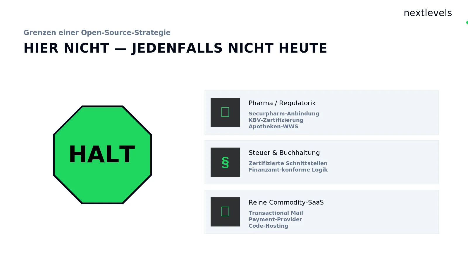 Wo Open Source plus KI heute nicht passt: Stoppschild plus drei Branchen — Pharma-Regulatorik, Steuer und reine Commodity-SaaS