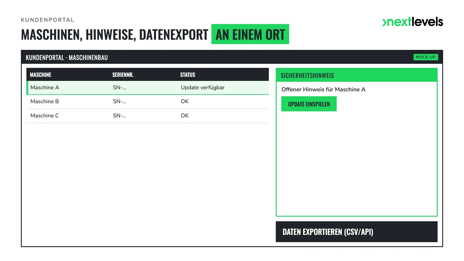 Mock-up Kundenportal mit Maschinenliste, Sicherheitshinweis und Datenexport