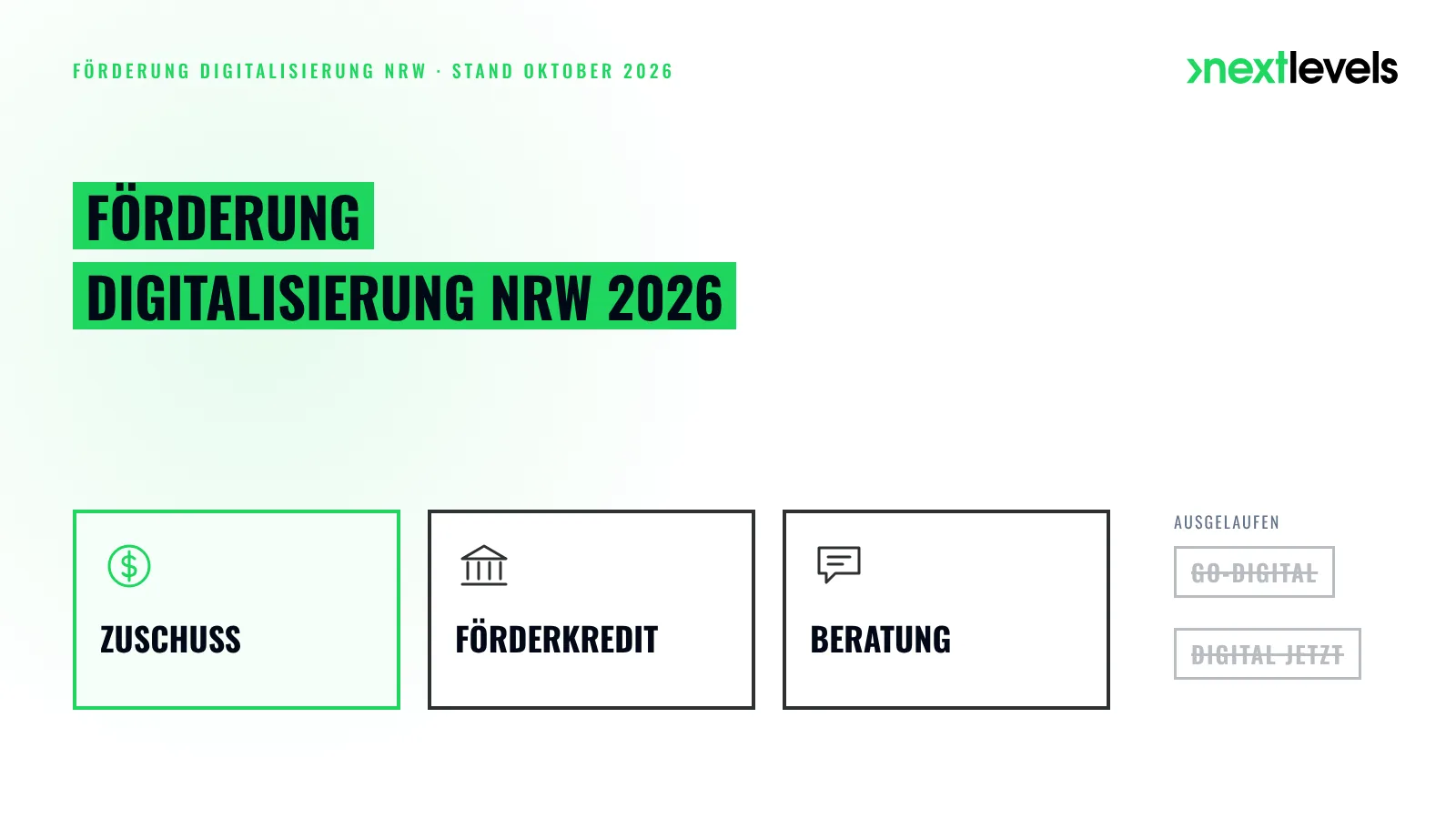 Förderung Digitalisierung NRW 2026: Zuschuss, Förderkredit und Beratung, go-digital und Digital Jetzt sind ausgelaufen