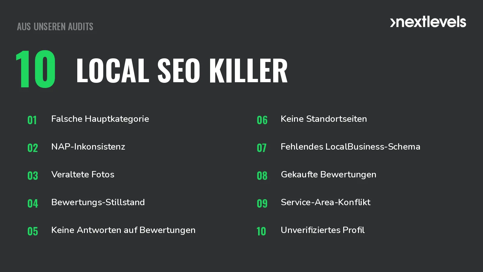 Checkliste: die zehn häufigsten Local-SEO-Fehler von falscher Hauptkategorie bis unverifiziertem Profil