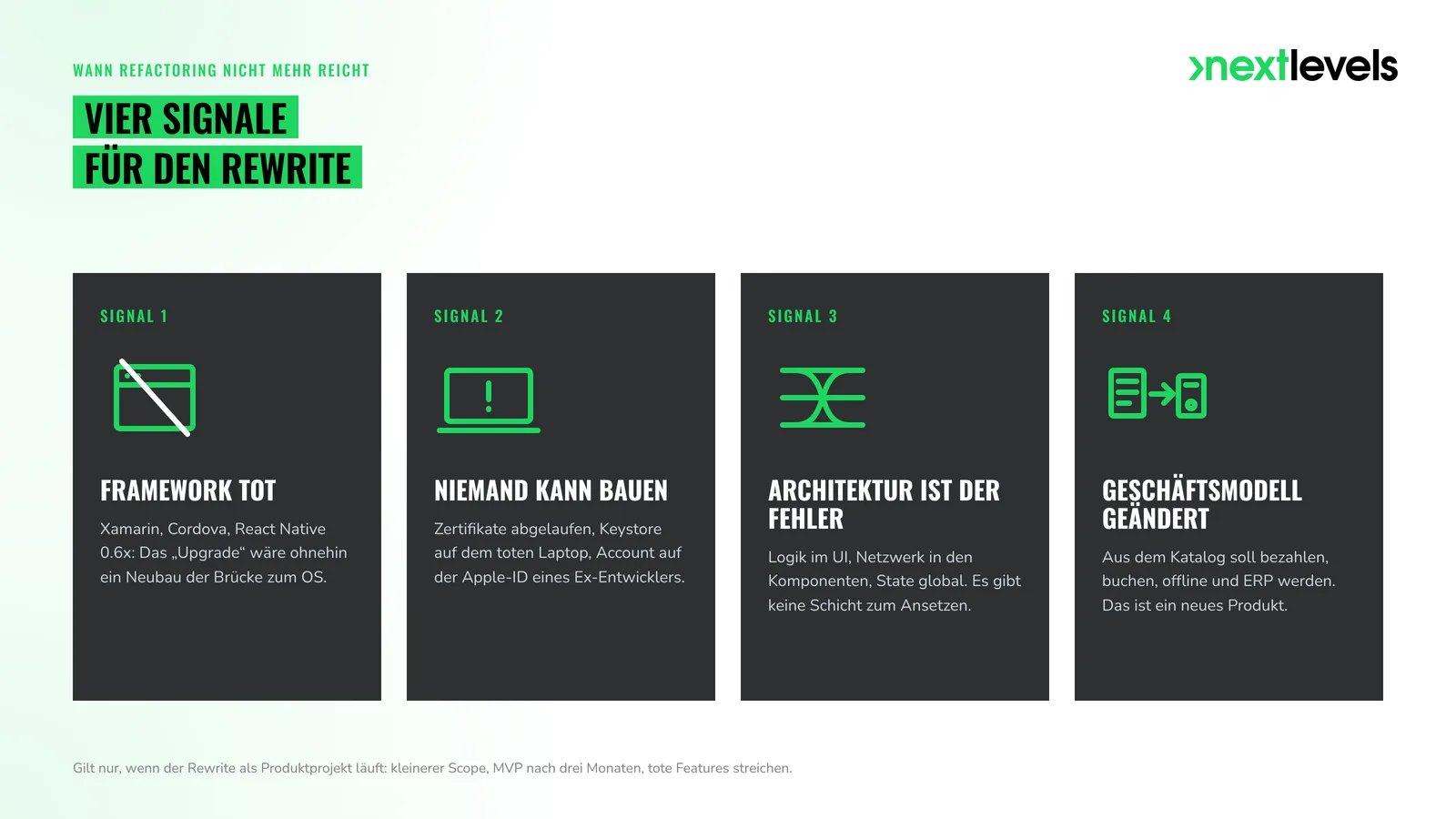 Vier Signale für den App-Rewrite: Framework tot, niemand kann bauen, Architektur ist der Fehler, Geschäftsmodell geändert
