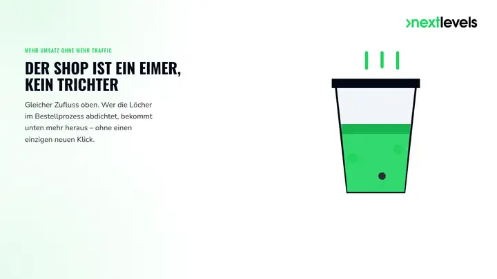 Mehr Umsatz ohne mehr Traffic: drei Hebel, die keine neuen Besucher brauchen