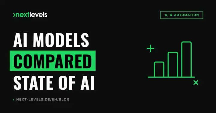 A comparison of AI models: the state of AI, benchmarks, subscriptions and real-world applications