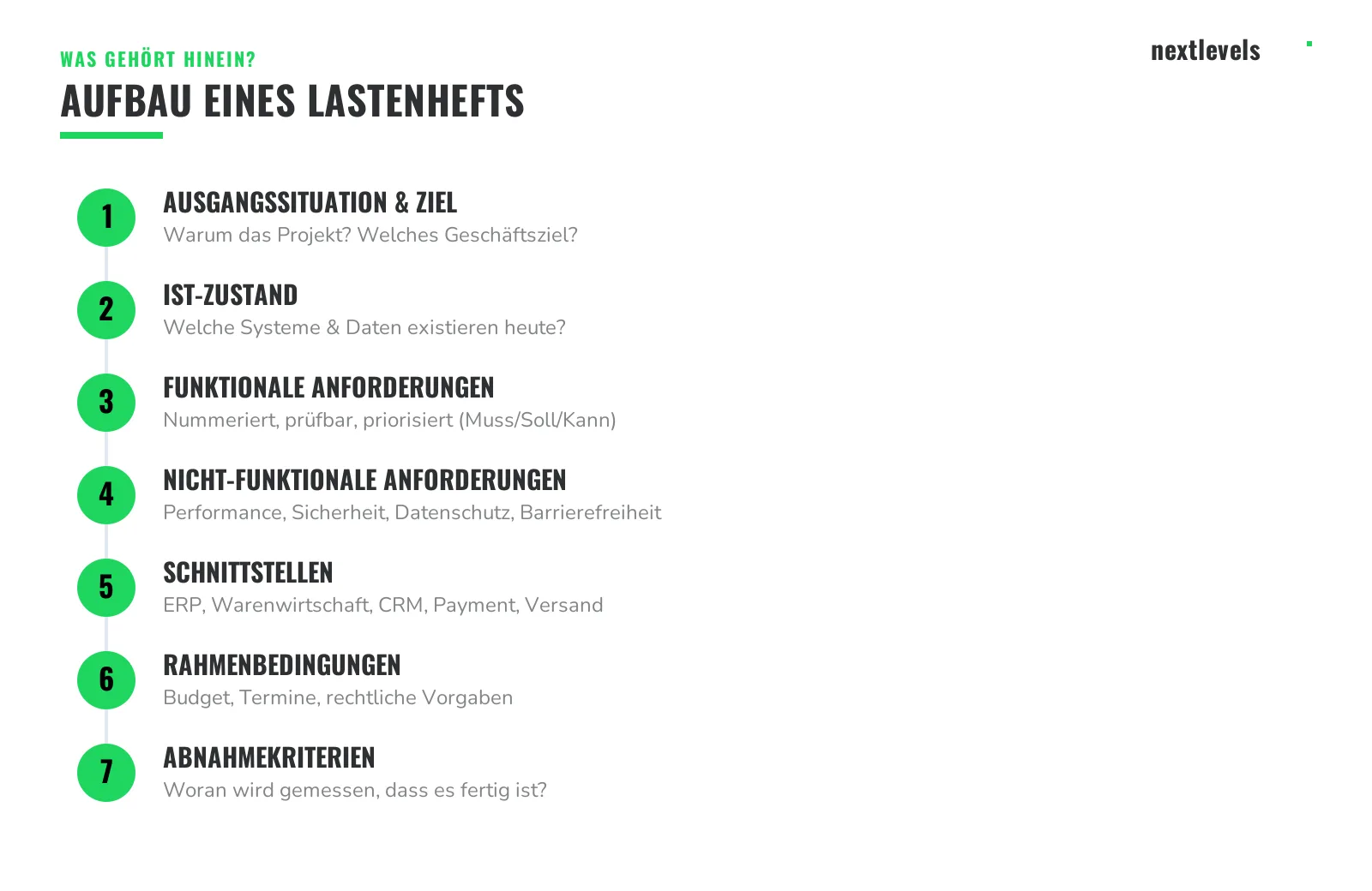 Aufbau eines Lastenhefts: die sieben Bestandteile in der richtigen Reihenfolge