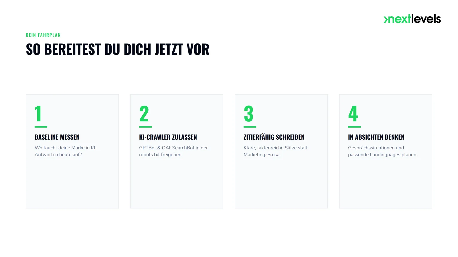 Vier Schritte zur Vorbereitung auf ChatGPT Ads: Baseline, Crawler, Content, Absichten