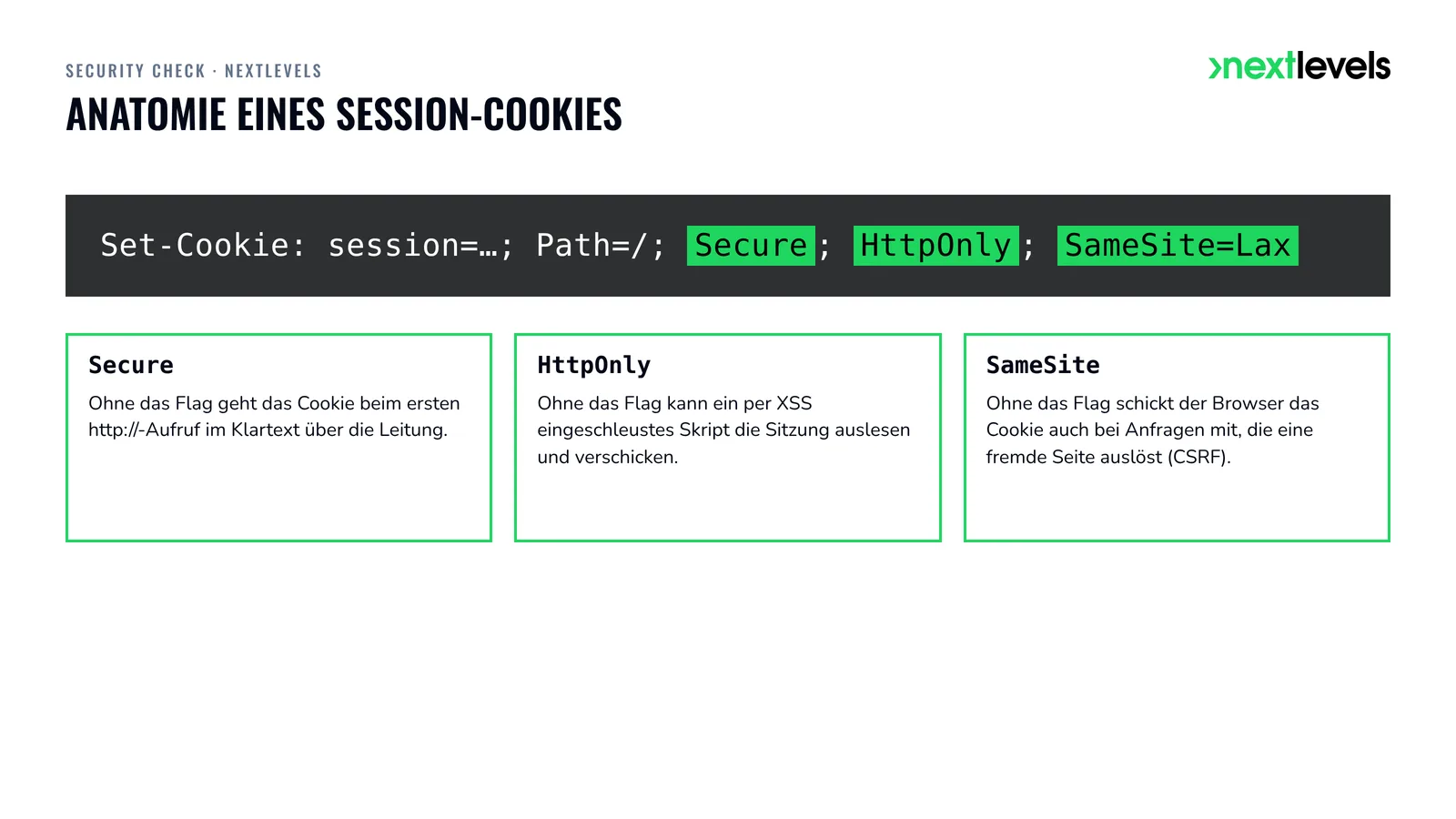 Set-Cookie-Zeile mit den Flags Secure, HttpOnly und SameSite und was ohne sie passiert