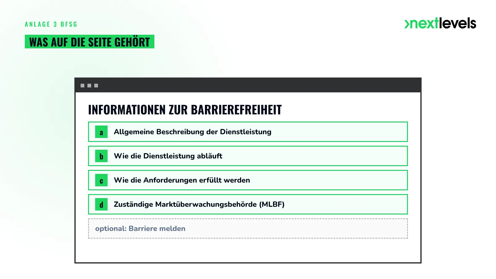 Anlage 3 BFSG: Aufbau der Seite Informationen zur Barrierefreiheit mit den Blöcken a bis d